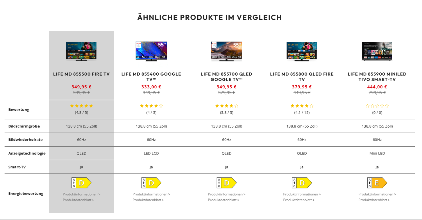 Final product comparison element on MEDION product page
