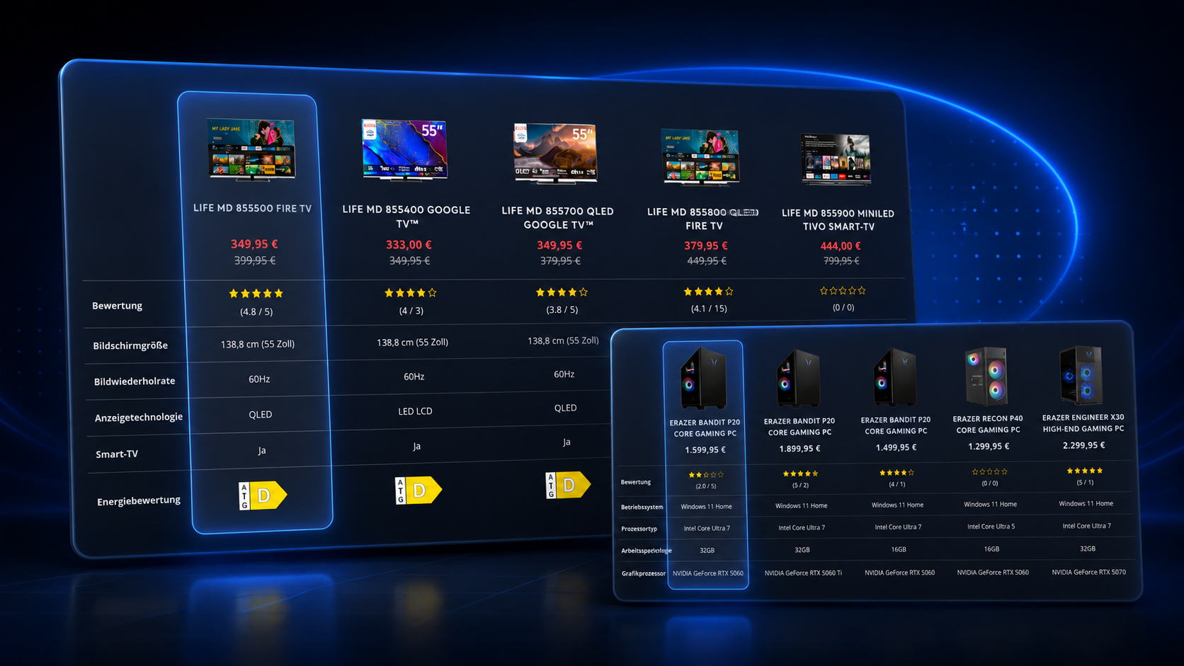 Product Comparison Element